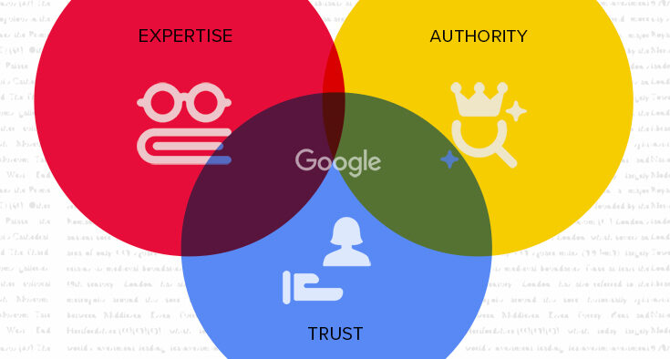 "Monthly Link Building Strategies: Building Authority And Trust for Improved Rankings"